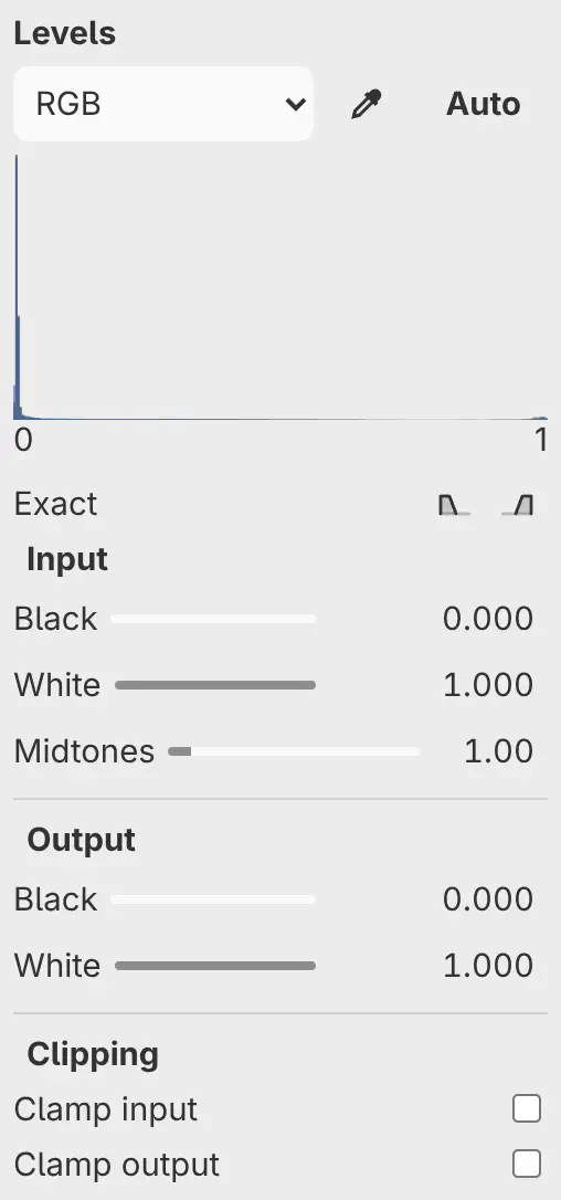 The Properties panel for Levels with the histogram, Auto, Sample point, and the Input, Output and Clipping settings.