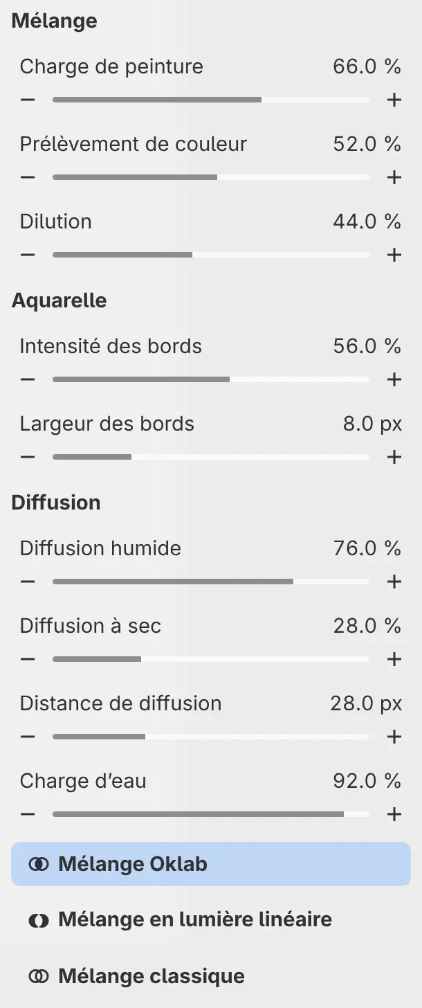 Le panneau Outil pour Aquarelle humide avec les groupes Mélange, Aquarelle et Diffusion, et les boutons de mélange de couleurs.