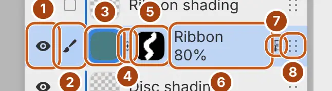 La ligne de Ribbon, avec son masque, Verrouillage alpha activé et l’opacité à 80 %.