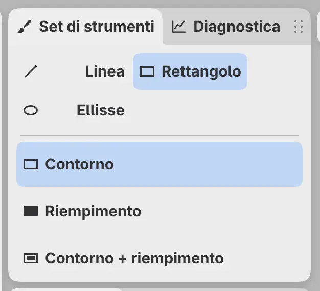 Il pannello Set di strumenti con Linea, Rettangolo ed Ellisse sopra Contorno, Riempimento e Contorno + riempimento.