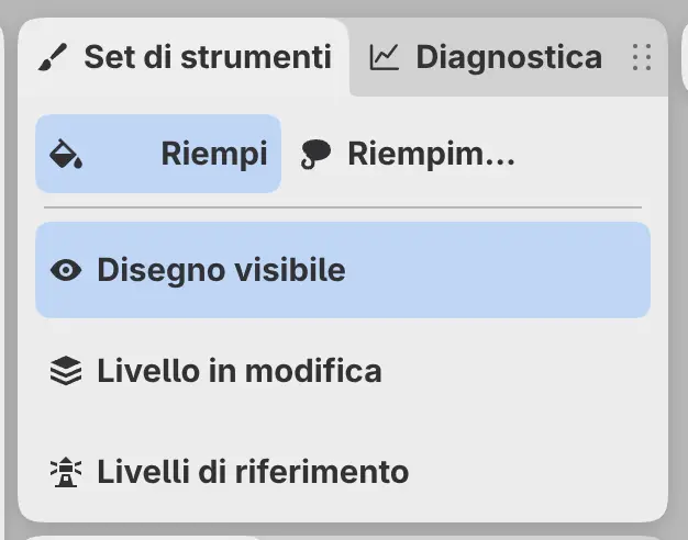 Il pannello Set di strumenti con Riempi selezionato e sotto le scelte Disegno visibile, Livello in modifica e Livelli di riferimento.