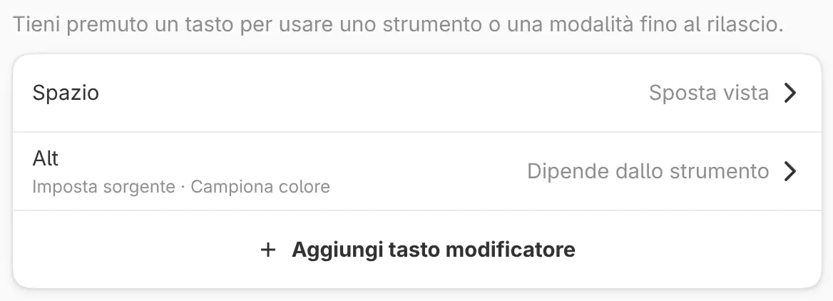 La categoria Tasti modificatori con Spazio e Alt.
