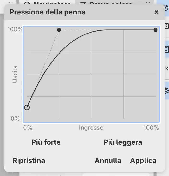 La finestra Pressione della penna con la curva e l’indicatore della pressione in tempo reale.