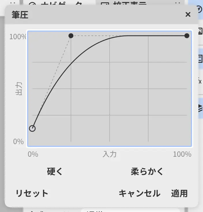 カーブと現在の筆圧を示すマーカーがある筆圧ダイアログ。