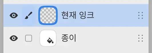 새 그림의 레이어 패널. 종이 위에 현재 잉크가 있습니다.