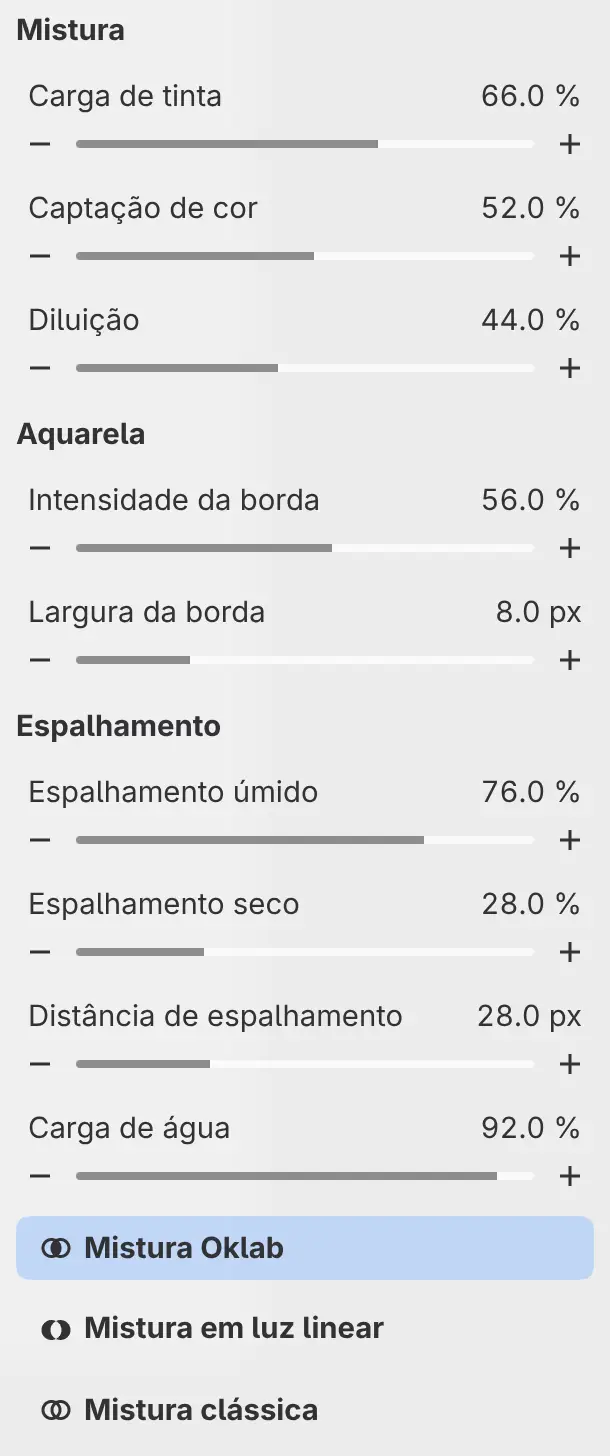 O painel Ferramenta da Aquarela molhada, com os grupos Mistura, Aquarela e Espalhamento e os botões de mistura de cores.