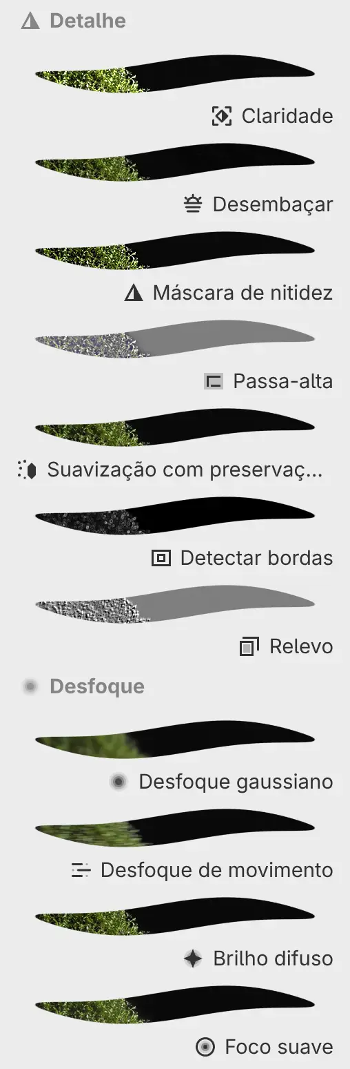 O painel Filtros mostrando as categorias Detalhe e Desfoque com uma prévia de cada filtro.