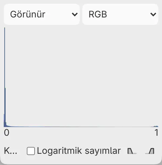 Kaynak ve kanal menüleri, grafik ve kırpılma düğmeleriyle Histogram paneli.