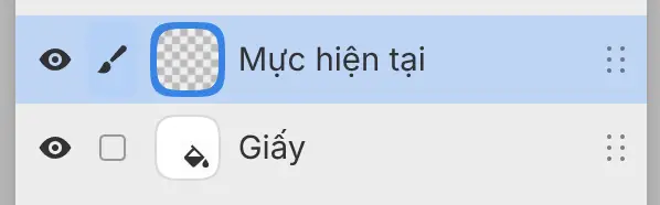 Bảng Lớp của một bản vẽ mới, với Mực hiện tại nằm trên Giấy.