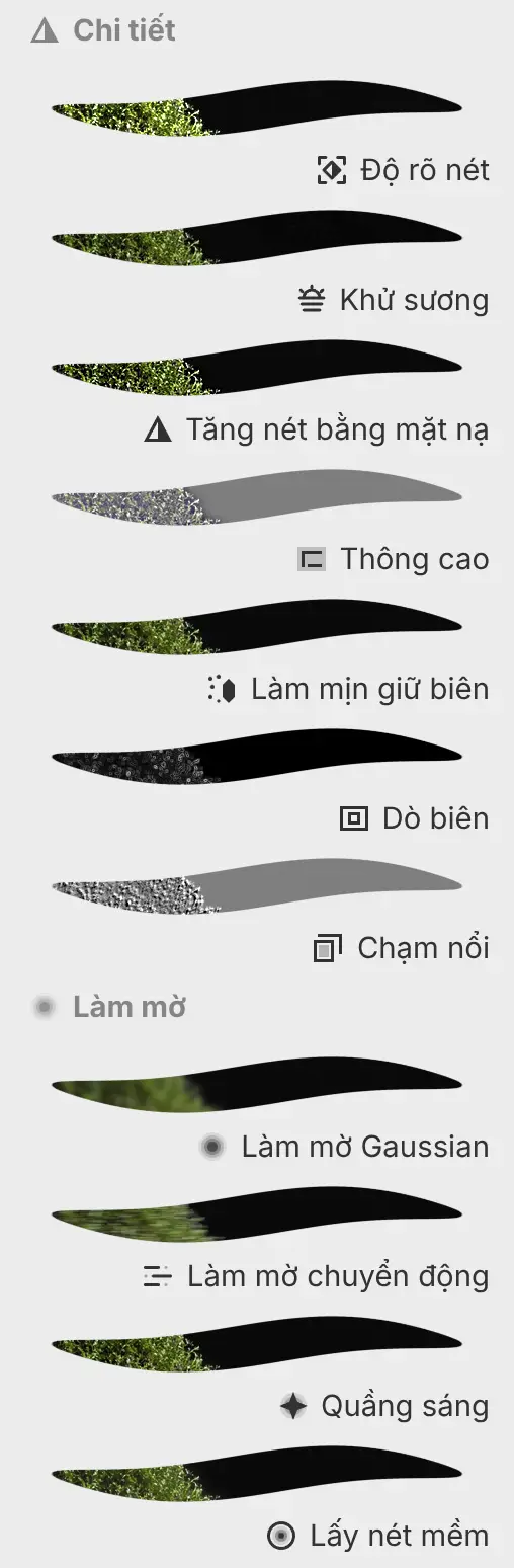 Bảng Bộ lọc hiện danh mục Chi tiết và Làm mờ với bản xem trước của từng bộ lọc.