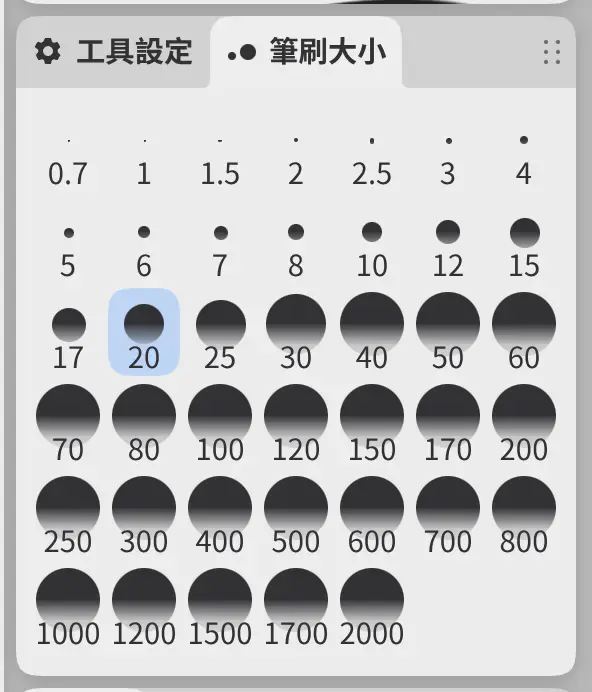 筆刷大小面板及其大小按鈕網格。