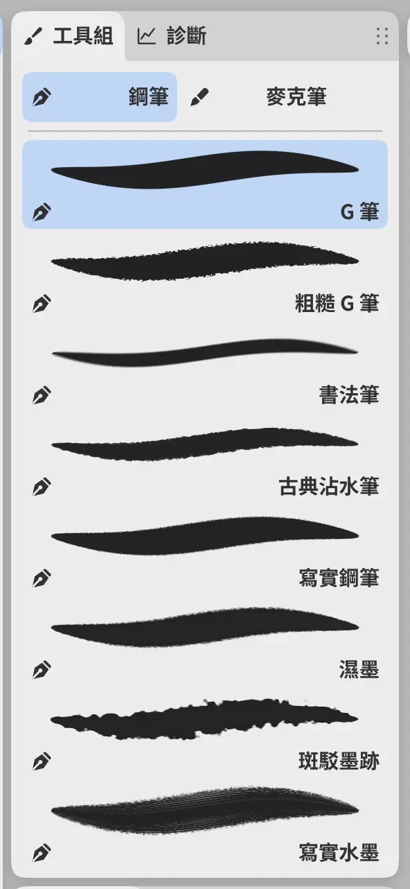 「繪畫」中的工具組面板,鋼筆和麥克筆分組位於鋼筆預設及其筆跡預覽上方。