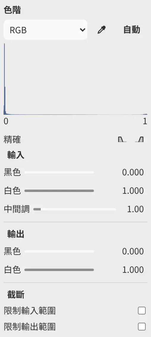 色階的屬性面板,包含直方圖、自動、選取點,以及輸入、輸出和截斷設定。