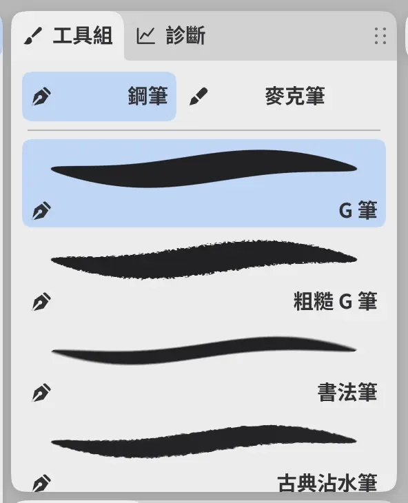 工具組面板,顯示鋼筆筆刷,已選取 G 筆。